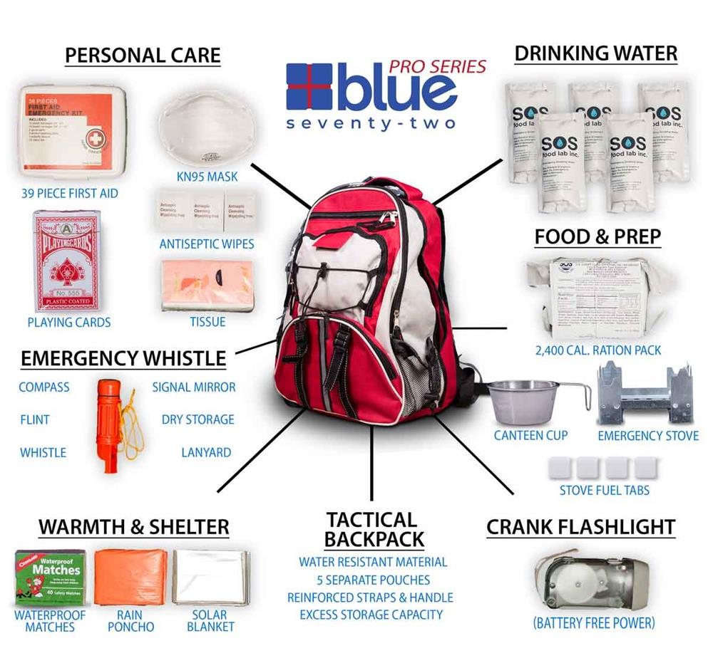 Blue SeventyTwo Pro Series Emergency Kit