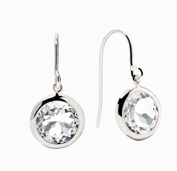 Jilco Inc Round White Topaz Earrings
