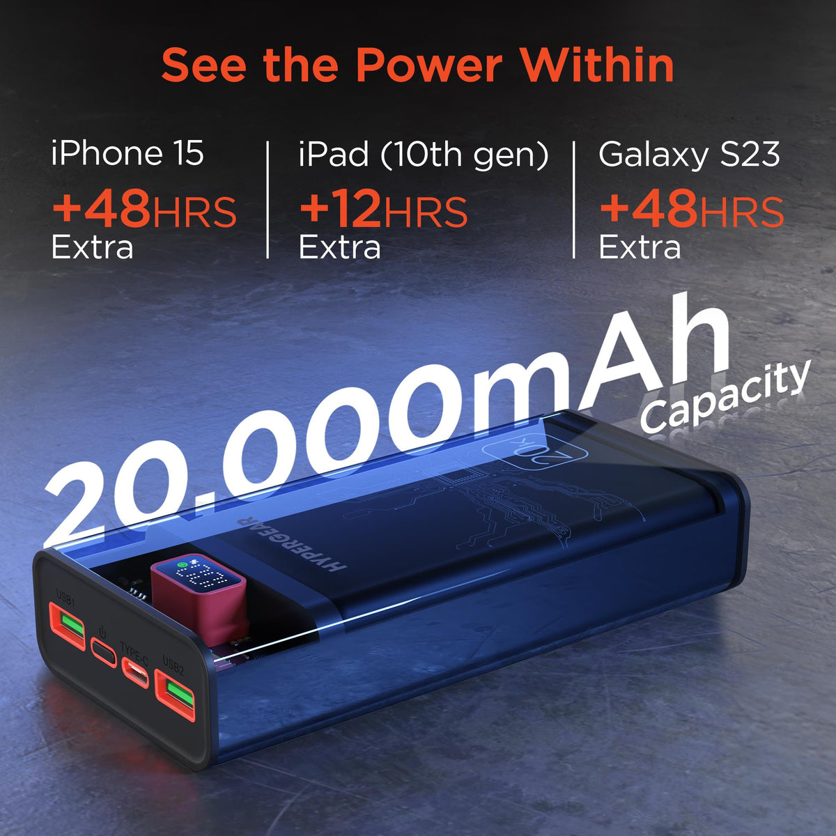 HYPERCEL Hypergear 20,000mAh ClearCharge XL Transparent Fast Charge Power Bank with 20W USB-C PD