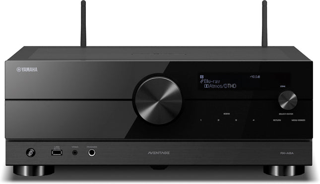 022RXA2ABL