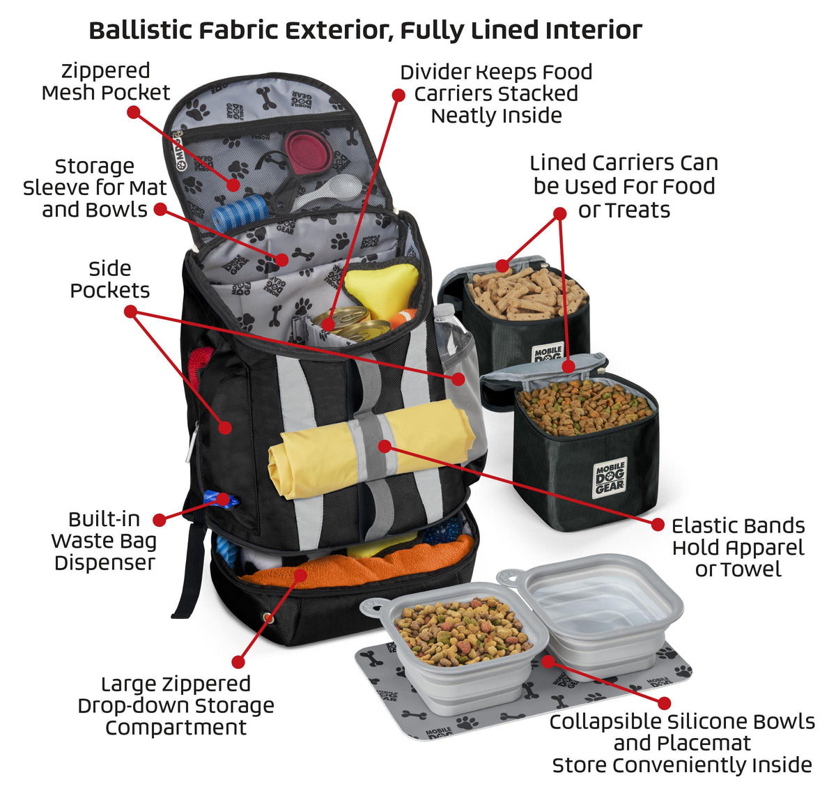 DOG GEAR MDG Drop Bottom Weekender Backpack Size LG
